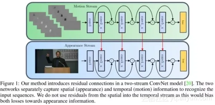 8aff811c8427e1ae278037e1b2407c1af1ff00f2