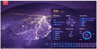阿里云DataV专业版发布，为可视化创造更多可能！