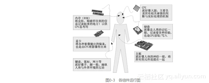 screenshot screenshot