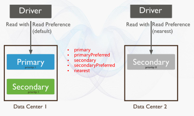 8c09118a1abe1499ce5b50f036f5b83c55934558
