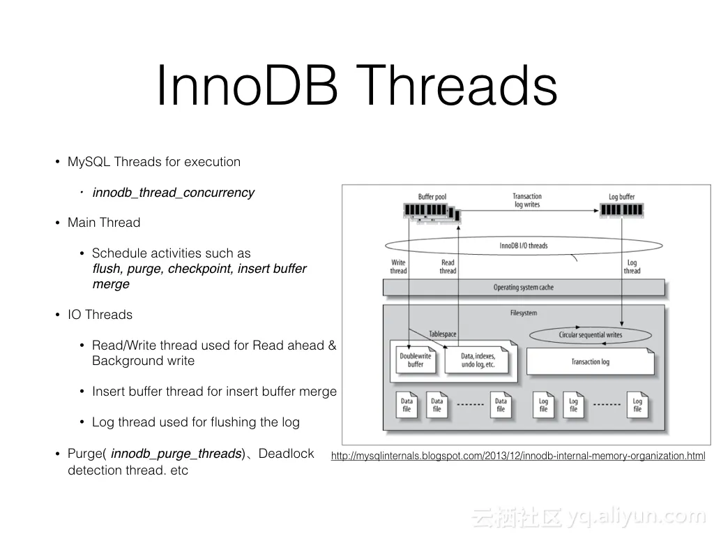 InnoDB_introduction_024_jpeg