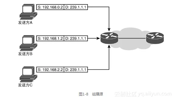 8da4ade889f45225b44d3f456d613b68642a8781