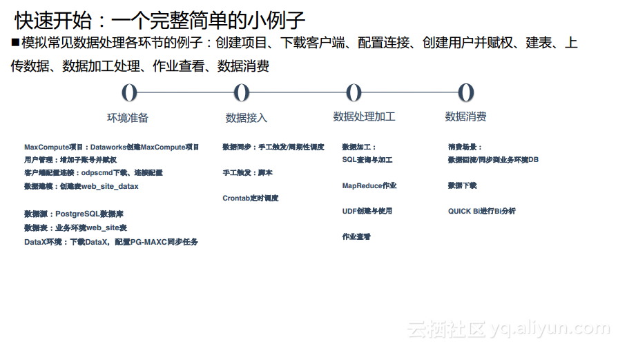 MaxCompute中odpscmd如何使用