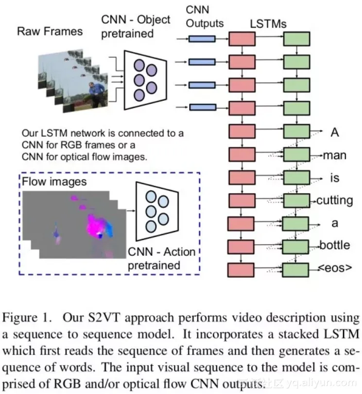 8de3bc9429570336027c13188d0613c6400503ec