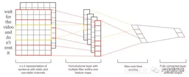 8e05790e850cd8c1d369ad35642cf1127a898294