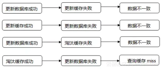 8e764623ee2518c933dd848971f071a8a850895a