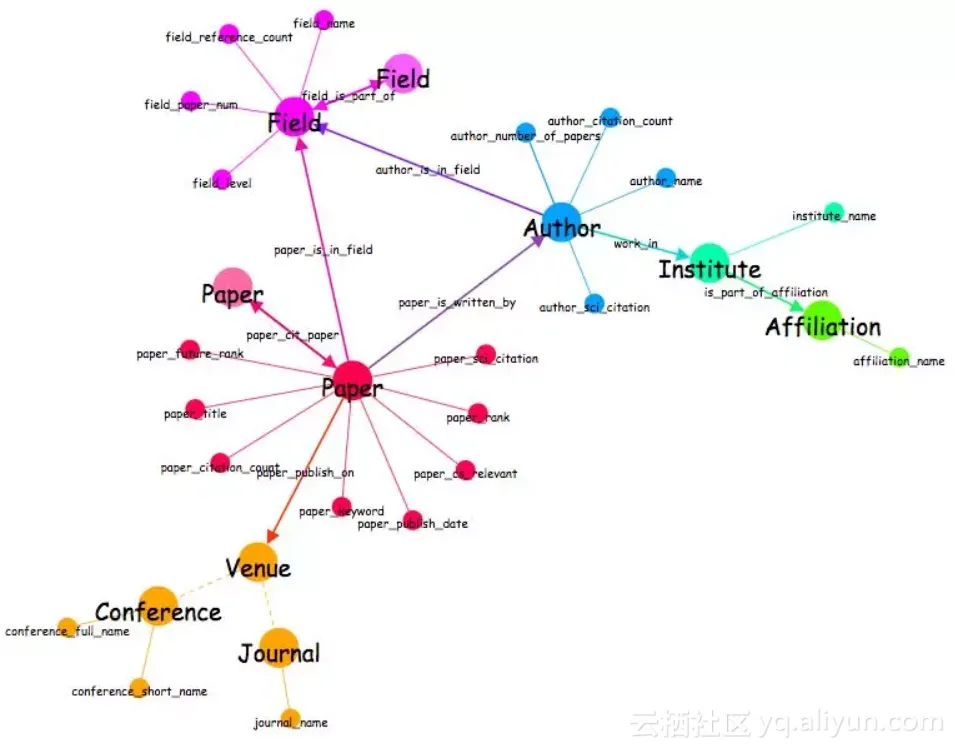 8ea56eb8c32bc6a7fb0769900037a708599178bf