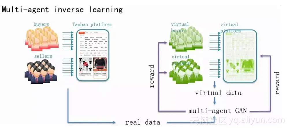 8ec0e0c0a6f093a1433528a101ada9dba6a120e7