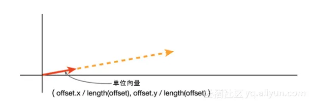 8ec5199b9ffec64ef8d8eba694e8dda04057406a
