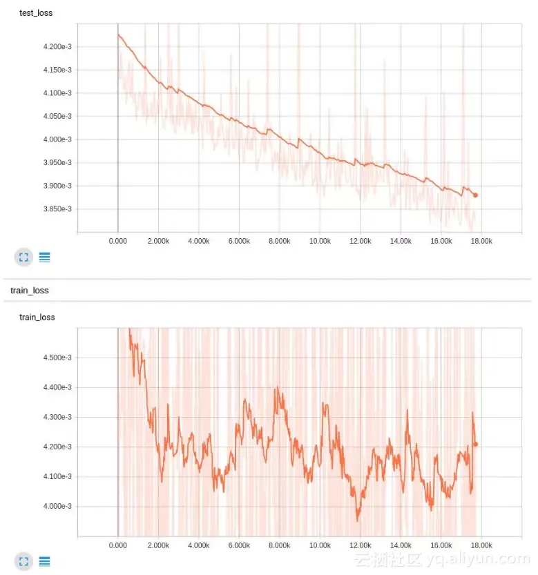 8f180510910d0ffccf82dbd30cd530b991ab2dbf