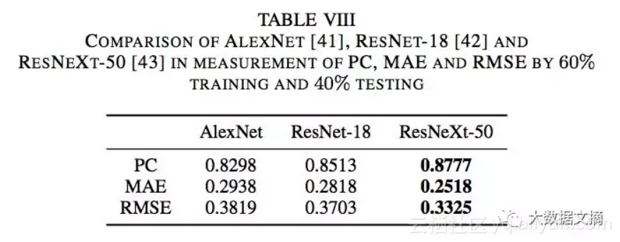 8f3911a5d5bce467617db90f9c39bf12139dbc0d