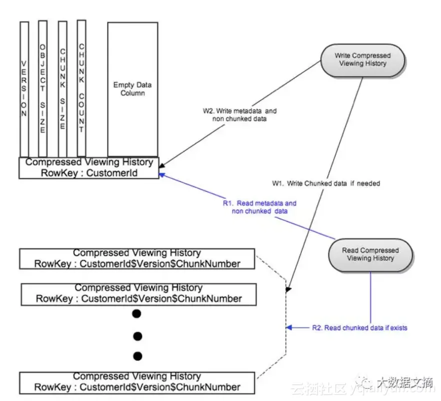 8fa16a04f160e128731778eaedfeea73bb81e8d3