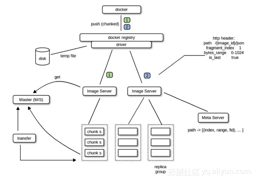 8fcab2f75d803273874e44db0f5f51f01a4fd9c5