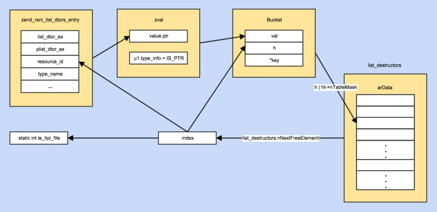 8fe92cac172d651ce2662c1255be209634caee5a