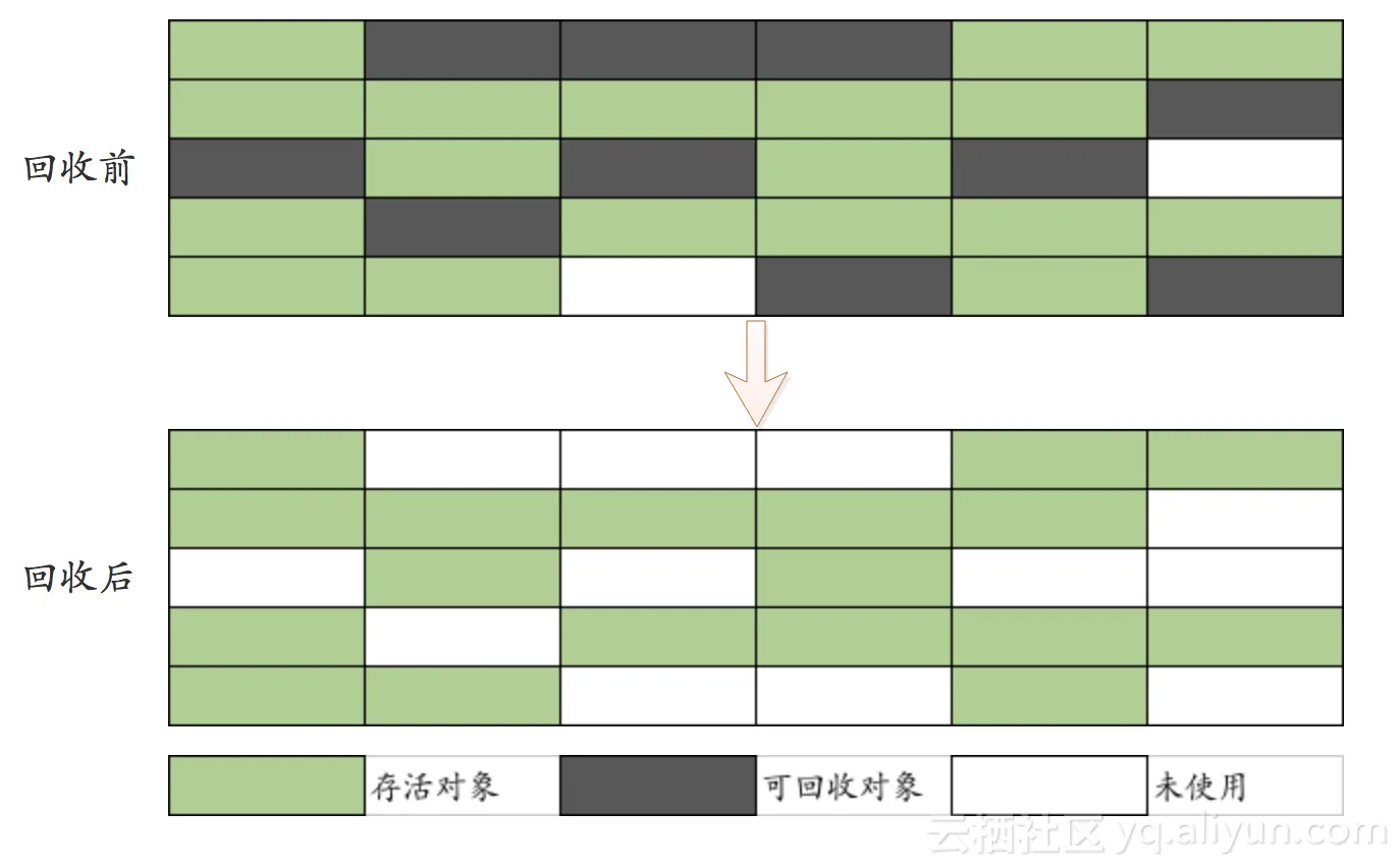 8ff1fca1d20e09f50c362fea3010e1a4aece15cf