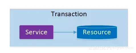 905bbd867a9cf4f43ba549536a716cb3486411d0