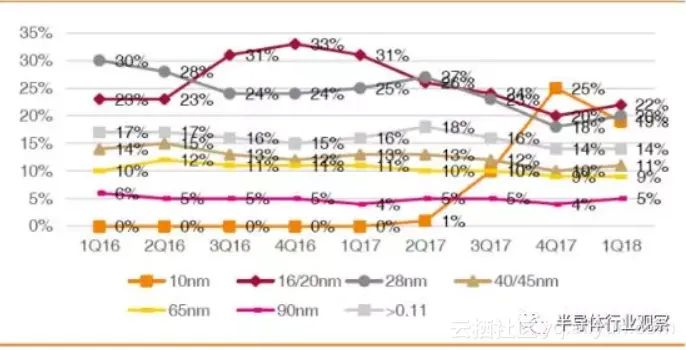 90661a93fb3829ecf6dcdcd48aa351d732784531