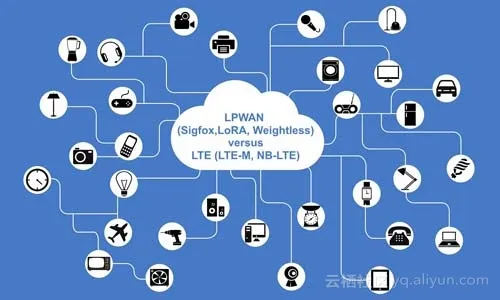 lpwan_2