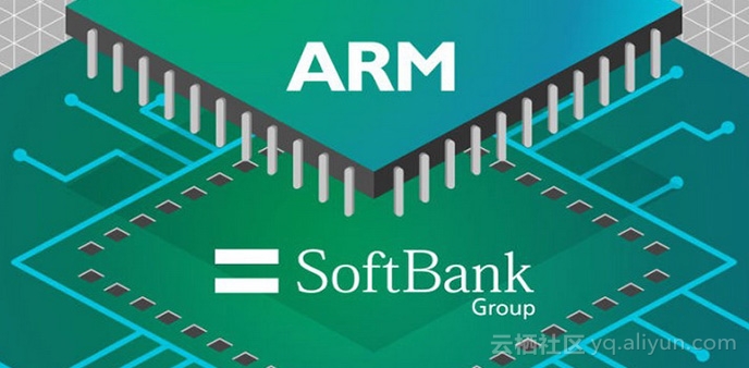 ARM_