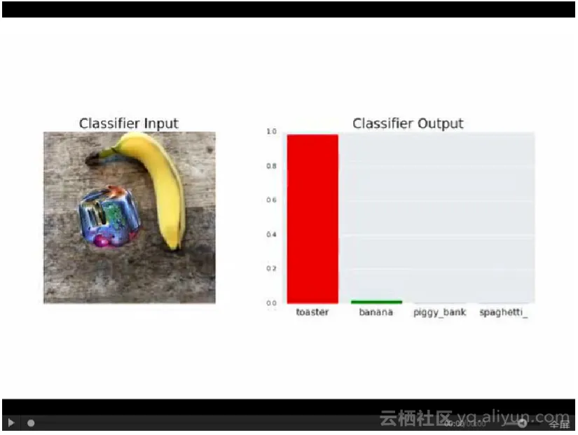 90dca1818a192edf42820b6b29110816cc059dcf