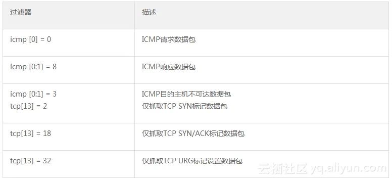 916f32349b3c61cb27e07f7cfb396446dd917b54