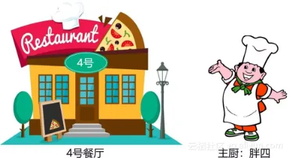 91e299dcadd4ebcd831005394f93498082e6db65