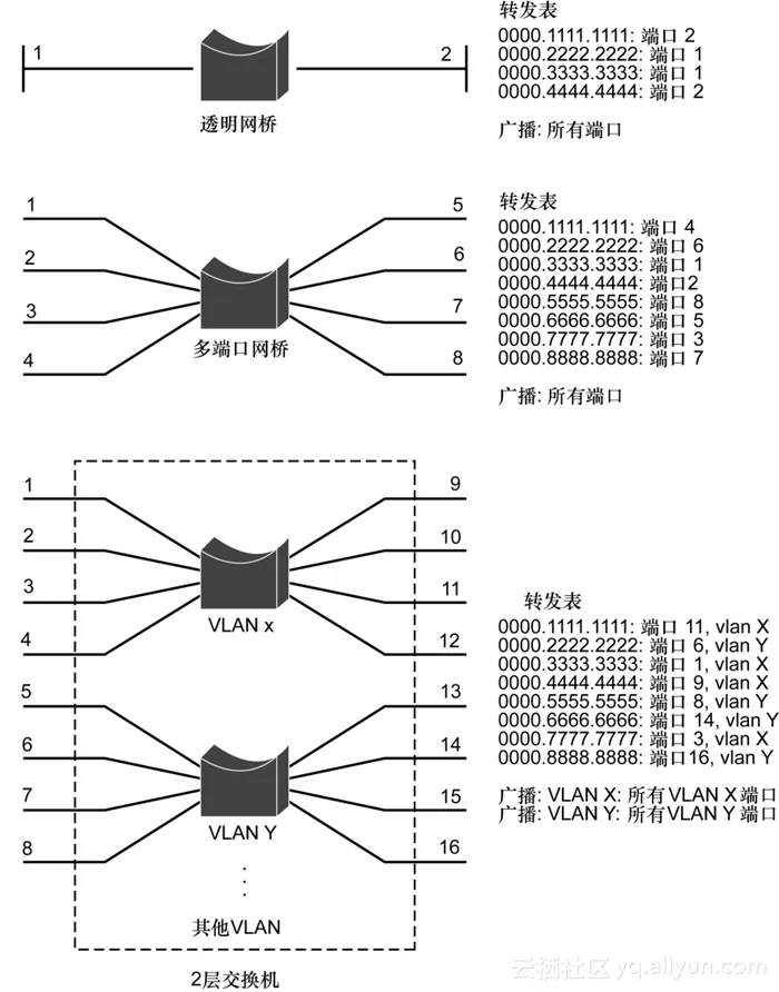 927ee3e676dfccc87f79060f4924468a663a546e