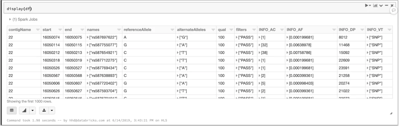 genomics_reader_writer_image1