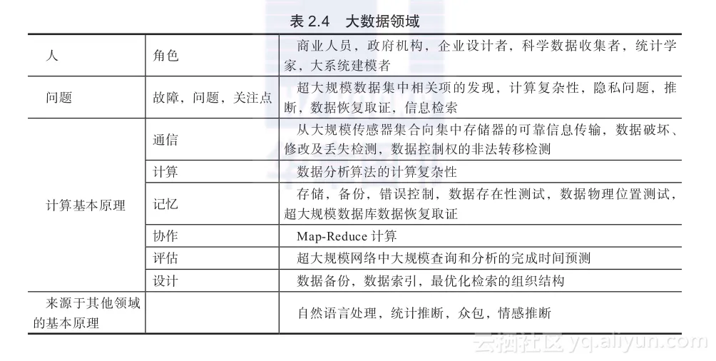 92aae2bab6192af9af17767ecc98f494d5c57261