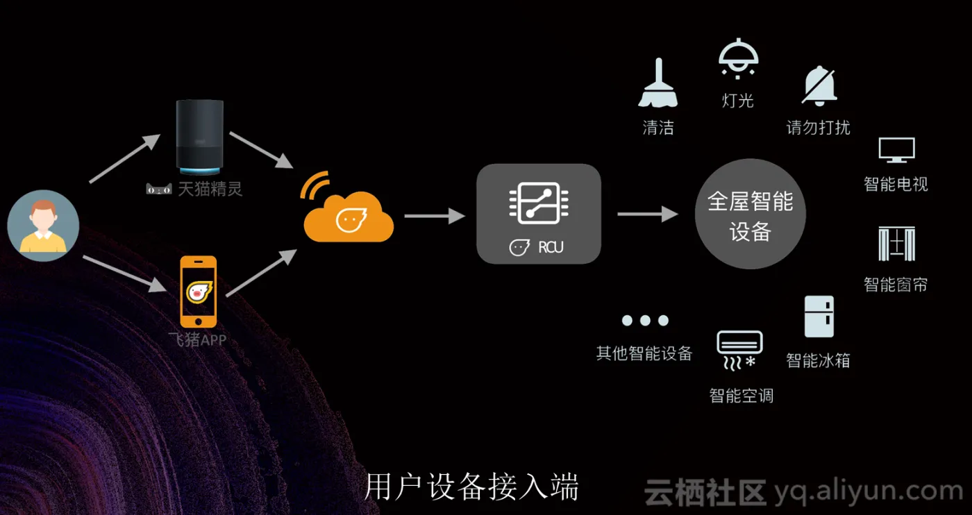 93cc7792af0d29f494b4a93e87203ddc2ba1aa52