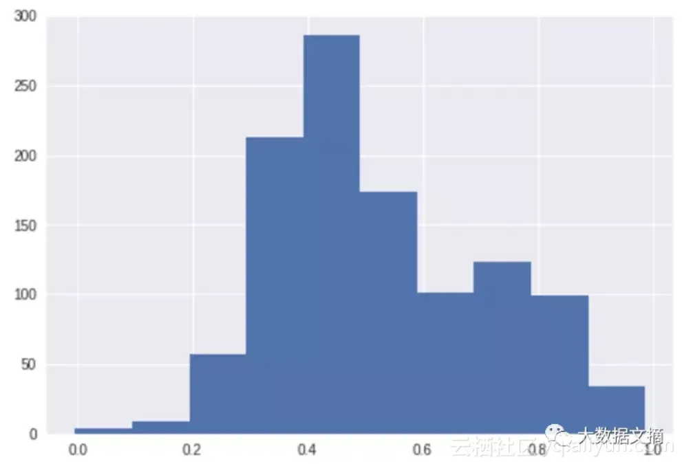 93f09860d94a69a5c3e11422ccd262b47edc8020