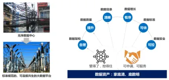 工作3年，月薪20k+的大数据开发人员，突然说我不想只做Hadoop、Spark、Flink层面的技术开发