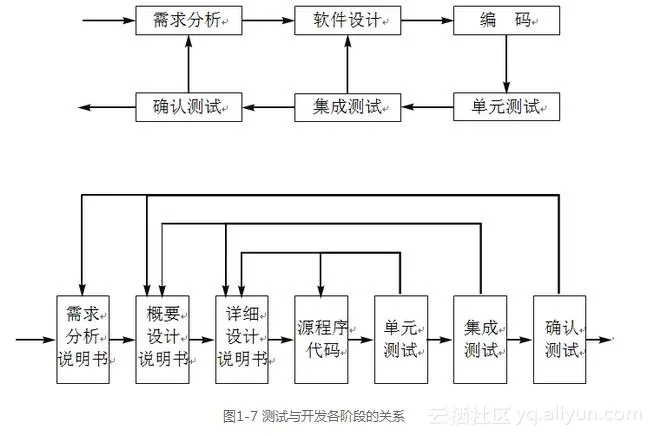 945e70e5a3a6aa505cf50305441266b6423488b5