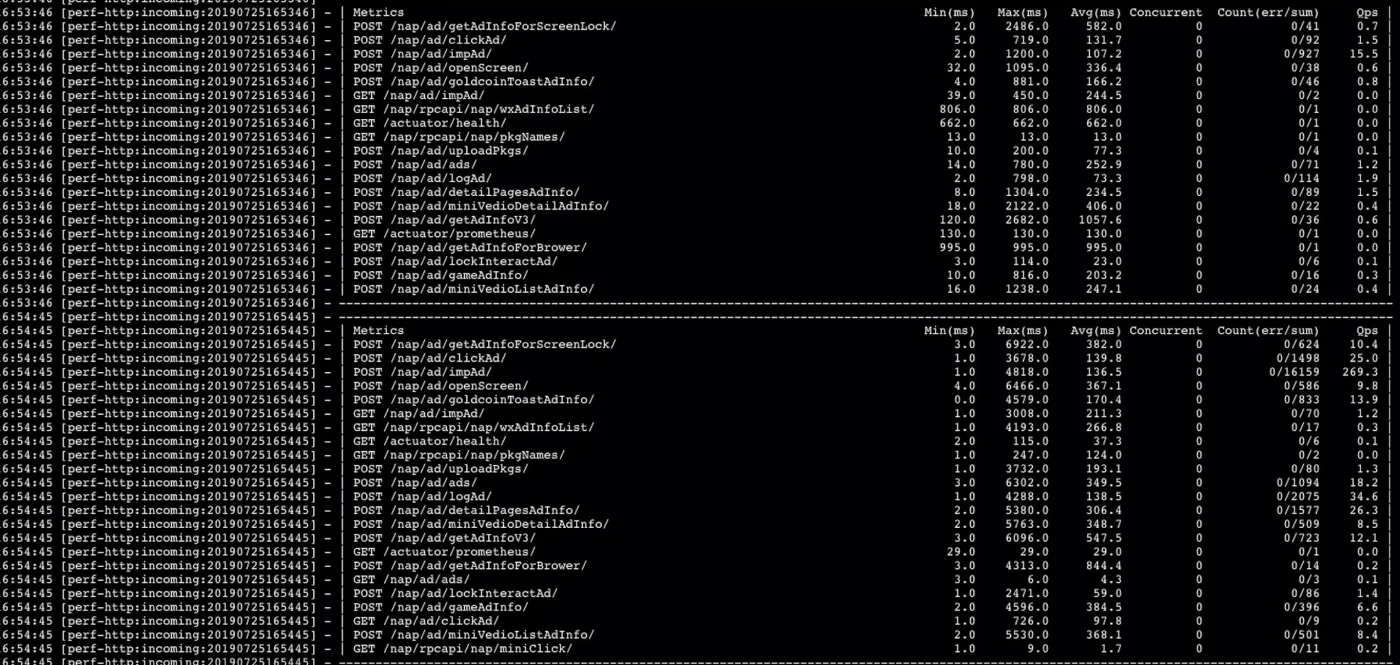 JDK11启动性能