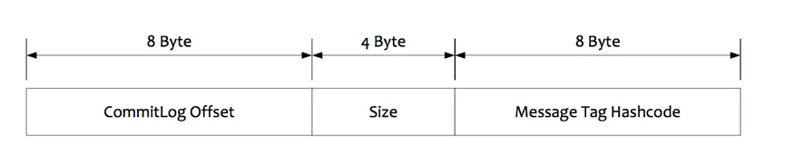 94ff996f568f2effa93aed141d70a57ddbe3aee3