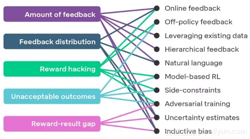 956922ee5e08bad256588b7a609f5656d27abbb0