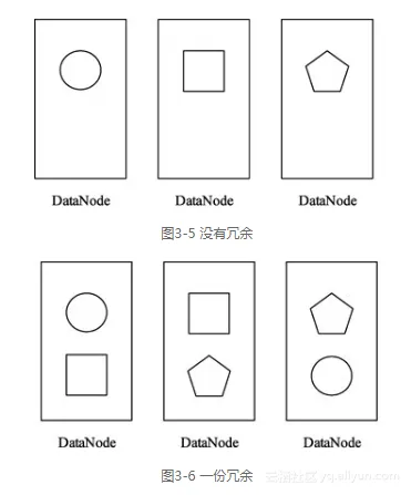 3_5_6