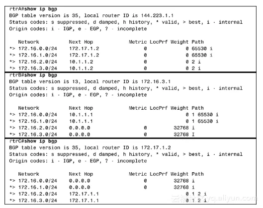 95dcb5727188c48414ee87edff230bc7ed416a09