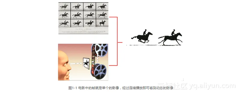 screenshot screenshot