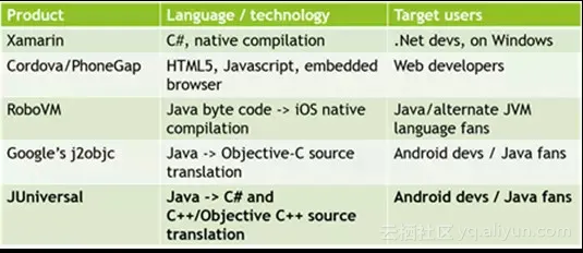 screenshot screenshot