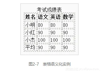96a306b994198cca2c1f725a53361caa7ffdb210
