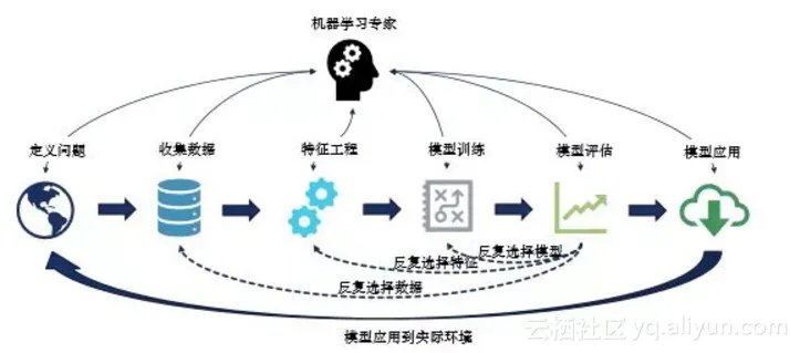 96cf14c5b64515ee1cdf37a7def3d2048f32206b