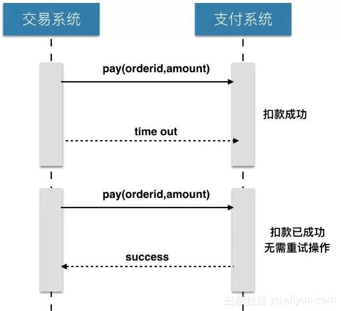 96d89f1bf0f6dba052ad1194d6daefcb3aa97d1a