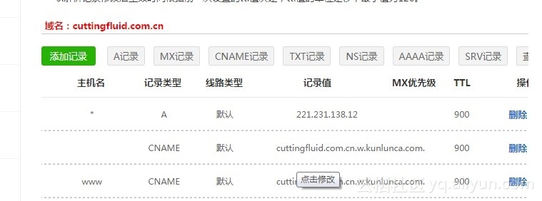 CNAMEcuttingfluid_com_cn