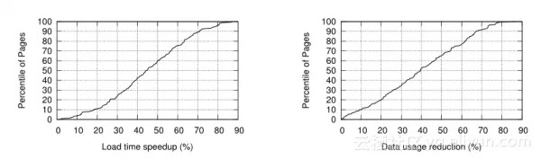 96f5f2c36a87722982907982cf5ba49c157a31ca