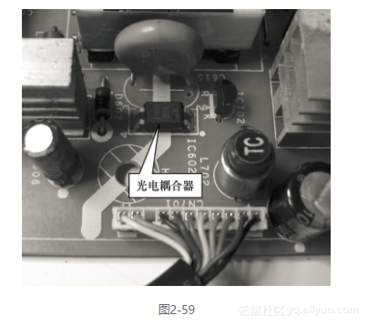 《液晶显示器和液晶电视维修核心教程》——2.7　光电耦合器