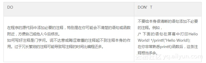 9720fc85dd8539a4b081d321fad28e3ed7e0f34a