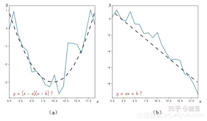 9875dfaf154b6a5727d6b131ae4e41a70302c749