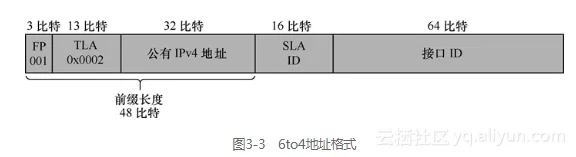 98ae977a569712a82db4d08fbde88d5437f20f0a