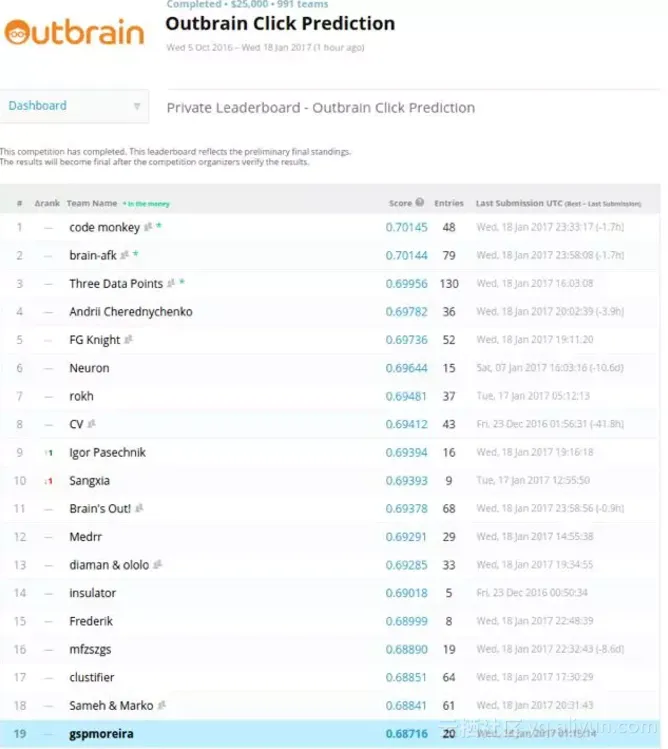 98b71800ebade0eb5b6c17311ff0e0295ff65057